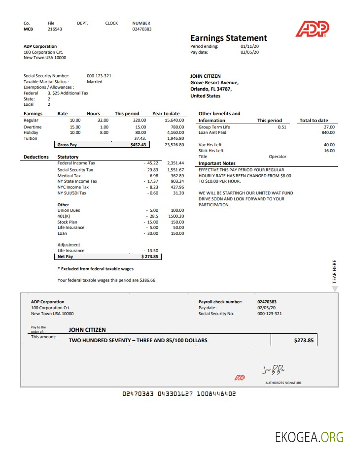 Modèle de relevé de résultats USA ADP au format Word et PDF